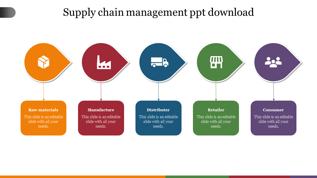 Editable Supply Chain Management Ppt Download Slides 1509
